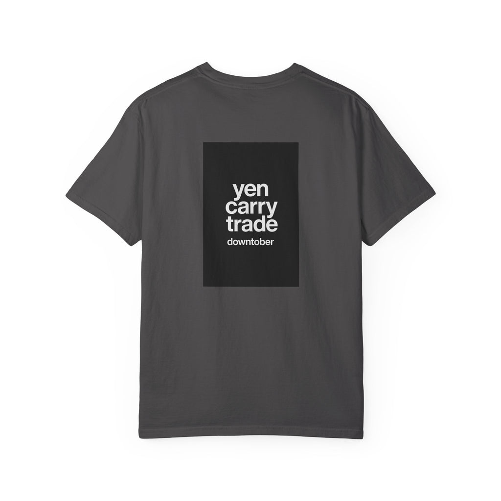 Yen Carry Downntober
