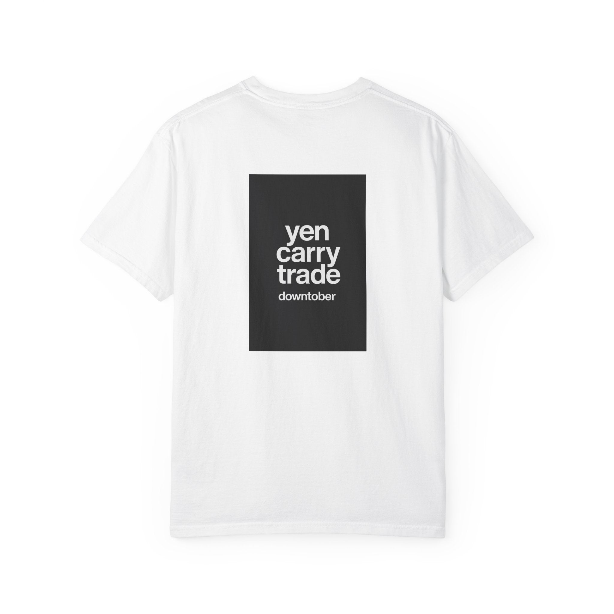 Yen Carry Downntober
