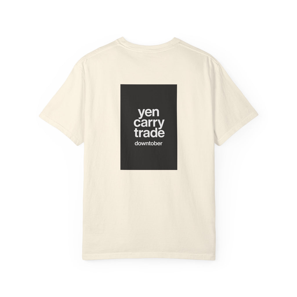 Yen Carry Downntober